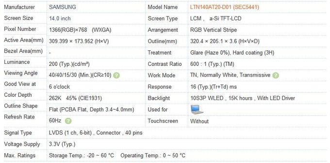 LTN140AT20-D01 14 인치 노트북 Lcd 스크린 1366 RGB*768 WXGA 광택 있는 표면 LVDS 40 Pin